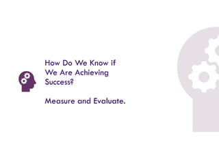 How Do We Know if
We Are Achieving
Success?
Measure and Evaluate.
 