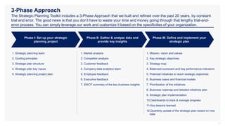Strategic Planning Toolkit - Framework, Best Practices and Templates | PPTX