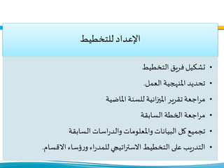 ‫للتخطيط‬ ‫اإلعداد‬
•‫التخطيط‬‫فريق‬‫تشكيل‬
•‫العمل‬ ‫املنهجية‬‫تحديد‬.
•‫املاضية‬ ‫للسنة‬ ‫انية‬‫ز‬‫املي‬ ‫تقرير‬‫اجعة‬‫ر‬‫م‬
•‫السابقة‬ ‫الخطة‬‫اجعة‬‫ر‬‫م‬
•‫السابقة‬‫اسات‬‫ر‬‫والد‬‫واملعلومات‬ ‫البيانات‬ ‫كل‬‫تجميع‬
•‫االقسام‬‫ؤساء‬‫ر‬‫و‬‫اء‬‫ر‬‫للمد‬ ‫اتيجي‬‫ر‬‫االست‬‫التخطيط‬ ‫على‬‫يب‬‫ر‬‫التد‬.
 
