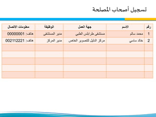 ‫املصلحة‬ ‫أصحاب‬ ‫تسجيل‬
‫االتصال‬ ‫معلومات‬ ‫الوظيفة‬ ‫جهة‬‫العمل‬ ‫االسم‬ ‫رقم‬
‫هاتف‬:00000001 ‫المستشفى‬ ‫مدير‬ ‫مستشفى‬‫الطبي‬ ‫طرابلس‬ ‫سالم‬ ‫محمد‬ 1
‫هاتف‬:002112221 ‫المركز‬ ‫مدير‬ ‫الخاص‬ ‫للتصوير‬ ‫الدليل‬ ‫مركز‬ ‫ساسي‬ ‫خالد‬ 2
 