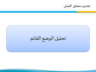 ‫العمل‬ ‫ر‬‫محاو‬ ‫تحديد‬
‫القائم‬ ‫الوضع‬ ‫تحليل‬
 