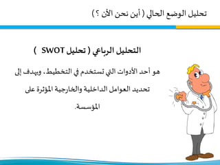 ‫تحليل‬‫الحالي‬ ‫الوضع‬(‫؟‬ ‫األن‬ ‫نحن‬ ‫أين‬)
‫الرباعي‬ ‫التحليل‬(‫تحليل‬SWOT)
‫في‬ ‫تستخدم‬ ‫التي‬ ‫األدوات‬ ‫أحد‬ ‫هو‬‫ويهد‬ ،‫التخطيط‬‫ف‬‫إلى‬
‫الداخلية‬ ‫العوامل‬ ‫تحديد‬‫على‬‫املؤثرة‬‫جية‬‫ر‬‫والخا‬
‫املؤسسة‬.
 