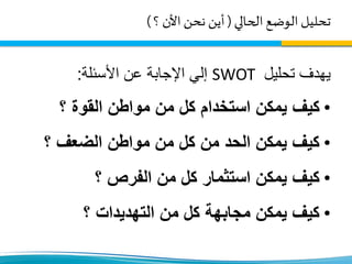 ‫تحليل‬‫الحالي‬ ‫الوضع‬(‫؟‬ ‫األن‬ ‫نحن‬ ‫أين‬)
‫تحليل‬ ‫يهدف‬SWOT‫األسئلة‬ ‫عن‬ ‫اإلجابة‬ ‫إلي‬:
•‫كيف‬‫؟‬ ‫القوة‬ ‫مواطن‬ ‫من‬ ‫كل‬ ‫استخدام‬ ‫يمكن‬
•‫؟‬ ‫الضعف‬ ‫مواطن‬ ‫من‬ ‫كل‬ ‫من‬ ‫الحد‬ ‫يمكن‬ ‫كيف‬
•‫؟‬ ‫الفرص‬ ‫من‬ ‫كل‬ ‫استثمار‬ ‫يمكن‬ ‫كيف‬
•‫؟‬ ‫التهديدات‬ ‫من‬ ‫كل‬ ‫مجابهة‬ ‫يمكن‬ ‫كيف‬
 