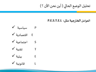 ‫تحليل‬‫الحالي‬ ‫الوضع‬(‫؟‬ ‫األن‬ ‫نحن‬ ‫أين‬)
‫العوامل‬‫مثل‬ ‫جية‬‫ر‬‫الخا‬:P.E.S.T.E.L
 ‫سياسية‬ P
 ‫اقتصادية‬ E
 ‫اجتماعية‬ S
 ‫تقنية‬ T
 ‫بيئية‬ E
 ‫قانونية‬ L
 