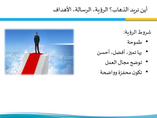 ‫أين‬‫األهداف‬ ،‫الرسالة‬ ،‫ية‬‫ؤ‬‫الر‬ ‫الذهاب؟‬ ‫نريد‬
‫ية‬‫ؤ‬‫الر‬‫ط‬‫و‬‫شر‬:
•‫طموحة‬
•‫أحسن‬ ،‫أفضل‬ ،‫تميز‬ ‫بها‬
•‫العمل‬ ‫مجال‬ ‫توضح‬
•‫اضحة‬‫و‬‫و‬‫محفزة‬ ‫ن‬‫تكو‬
 