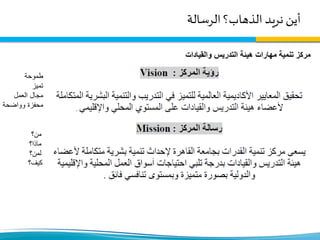 ‫أين‬‫الرسالة‬ ‫الذهاب؟‬ ‫نريد‬
‫والقيادات‬ ‫التدريس‬ ‫هيئة‬ ‫مهارات‬ ‫تنمية‬ ‫مركز‬
‫من؟‬
‫ماذا؟‬
‫لمن؟‬
‫كيف؟‬
‫طموحة‬
‫تميز‬
‫مجال‬‫العمل‬
‫محفزة‬‫وواضحة‬
 