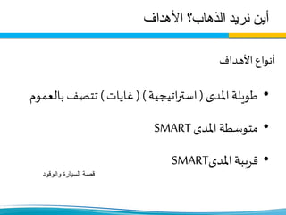‫األهداف‬ ‫أنواع‬
•‫املدى‬ ‫طويلة‬(‫اتيجية‬‫ر‬‫است‬()‫غايات‬)‫بال‬ ‫تتصف‬‫عموم‬
•‫املدى‬ ‫متوسطة‬SMART
•‫املدى‬ ‫قريبة‬SMART
‫األهداف‬ ‫الذهاب؟‬ ‫نريد‬ ‫أين‬
‫والوقود‬ ‫السيارة‬ ‫قصة‬
 