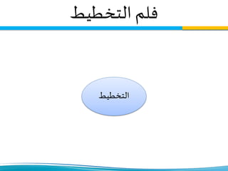 ‫التخطيط‬ ‫فلم‬
‫التخطيط‬
 