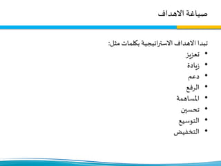 ‫االهداف‬ ‫صياغة‬
‫مثل‬‫بكلمات‬‫اتيجية‬‫ر‬‫االست‬‫االهداف‬‫تبدا‬:
•‫تعزيز‬
•‫يادة‬‫ز‬
•‫دعم‬
•‫الرفع‬
•‫املساهمة‬
•‫تحسين‬
•‫التوسيع‬
•‫التخفيض‬
 
