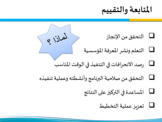 ‫والتقييم‬ ‫املتابعة‬
‫التحقق‬‫اإلنجاز‬ ‫من‬
‫املؤسسية‬‫املعرفة‬ ‫ونشر‬ ‫التعلم‬
‫املناسب‬ ‫الوقت‬ ‫في‬ ‫التنفيذ‬ ‫في‬ ‫افات‬‫ر‬‫االنح‬‫صد‬‫ر‬
‫تنفيذه‬ ‫وعملية‬ ‫وأنشطته‬ ‫البرنامج‬‫صالحية‬ ‫من‬ ‫التحقق‬
‫النتائج‬ ‫على‬ ‫التركيز‬ ‫في‬‫املساعدة‬
‫التخطيط‬ ‫عملية‬ ‫تعزيز‬
 