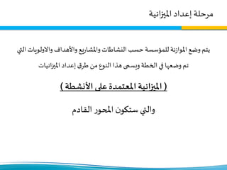 ‫انية‬‫ز‬‫املي‬‫إعداد‬ ‫مرحلة‬
‫واالولو‬ ‫واألهداف‬ ‫يع‬‫ر‬‫واملشا‬ ‫النشاطات‬ ‫حسب‬ ‫للمؤسسة‬ ‫نة‬‫ز‬‫املوا‬ ‫وضع‬ ‫يتم‬‫التي‬ ‫يات‬
‫انيات‬‫ز‬‫املي‬ ‫إعداد‬ ‫ق‬‫طر‬ ‫من‬‫النوع‬ ‫هذا‬ ‫ويسمى‬ ‫الخطة‬ ‫في‬ ‫وضعها‬ ‫تم‬
(‫األنشطة‬ ‫على‬‫املعتمدة‬ ‫امليزانية‬)
‫القادم‬ ‫ر‬‫املحو‬ ‫ن‬‫ستكو‬ ‫والتي‬
 