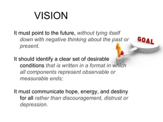 Strategic Planning Workshop