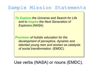 Strategic Planning Workshop