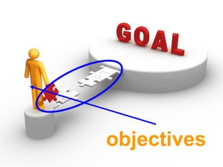 Strategic Planning Workshop