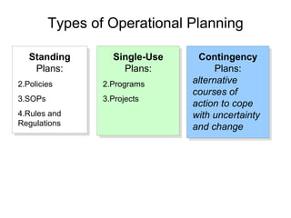 Strategic Planning Workshop