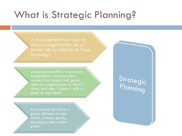 Strategic Planning