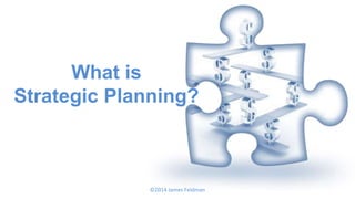 What is
Strategic Planning?
©2014 James Feldman
 