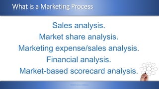 What is a Marketing Process
Sales analysis.
Market share analysis.
Marketing expense/sales analysis.
Financial analysis.
M...
