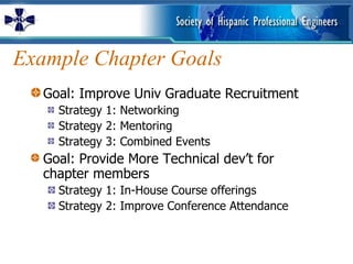 Example Chapter Goals Goal: Improve Univ Graduate Recruitment Strategy 1: Networking Strategy 2: Mentoring Strategy 3: Combined Events Goal: Provide More Technical dev’t for chapter members Strategy 1: In-House Course offerings Strategy 2: Improve Conference Attendance 