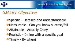 SMART Objectives Specific - Detailed and understandable Measurable - Can you know success/fail Attainable - Actually Crazy Realistic - In line with a specific goal Timely - By when? 