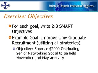 Exercise: Objectives For each goal, write 2-3 SMART Objectives Example Goal: Improve Univ Graduate Recruitment (utilizing all strategies)  Objective: Sponsor $2000 Graduating Senior Networking Social to be held November and May annually 