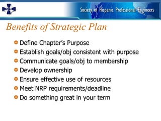 Benefits of Strategic Plan Define Chapter’s Purpose  Establish goals/obj consistent with purpose Communicate goals/obj to membership Develop ownership Ensure effective use of resources Meet NRP requirements/deadline Do something great in your term 
