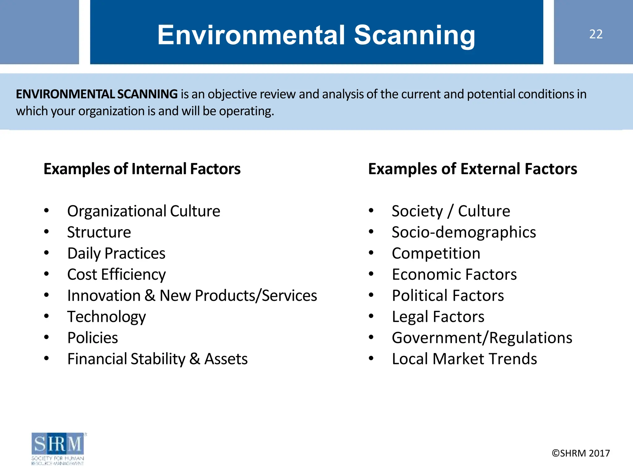 ©SHRM 2014 ©SHRM 2017
Examples of Internal Factors
• Organizational Culture
• Structure
• Daily Practices
• Cost Efficiency
• Innovation & New Products/Services
• Technology
• Policies
• Financial Stability & Assets
Examples of External Factors
• Society / Culture
• Socio-demographics
• Competition
• Economic Factors
• Political Factors
• Legal Factors
• Government/Regulations
• Local Market Trends
ENVIRONMENTALSCANNING is an objective review and analysisof the current and potential conditions in
which your organization is and will be operating.
Environmental Scanning 22
 