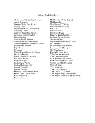 Palcare Stakeholders

All Care Health & Staffing Services     Markham Stouffville Hospital
Aurora Resthaven                        Markhaven Inc.
Bayshore Health Care Services           Mon Sheong LTC Centre
Bethany Lodge                           Pace Independent Living
Bloomington Cove Leisureworld           ParaMed
Caregiving Centre                       Parkview Home
Cedarvale Lodge Leisureworld            Pine Grove Lodge
Caregiving Centre Vaughan               Preferred Health Care Inc.
Closing the Gap                         Regional Nursing Services
Comcare Health Services                 Sherwood Court
Community Care Access Centre            Southlake Regional Health Centre
Community Home Assistance to Seniors    SRT Med Staff
Doane House Hospice                     St. Elizabeth Health Services
Eagle Terrace                           Sunrise Assisted Living
Elginwood                               The Woodhaven
Mount Pleasant Cemeteries Group         Unionville Home Society
Evergreen Hospice                       Villa Colombo Vaughan
Firstaff Health Care Services           Villa Leonardo Gambin
Hill House Hospice                      VON Toronto/York Branch
Hospice Georgina                        We Care Home Health Centre
Hospice King Aurora                     William Osler Health Centre
Hospice Richmond Hill                   Willow Estates
Hospice Thornhill                       Yee Hong Centre
Hospice Vaughan                         York Central Hospital
King City Lodge Nursing Home            York Central LTC Facility
Kristus Darzs Latvian Home              York Region Maple Health Centre
MacKenzie Place                         York Region Newmarket Health Centre
Mariann Home
 