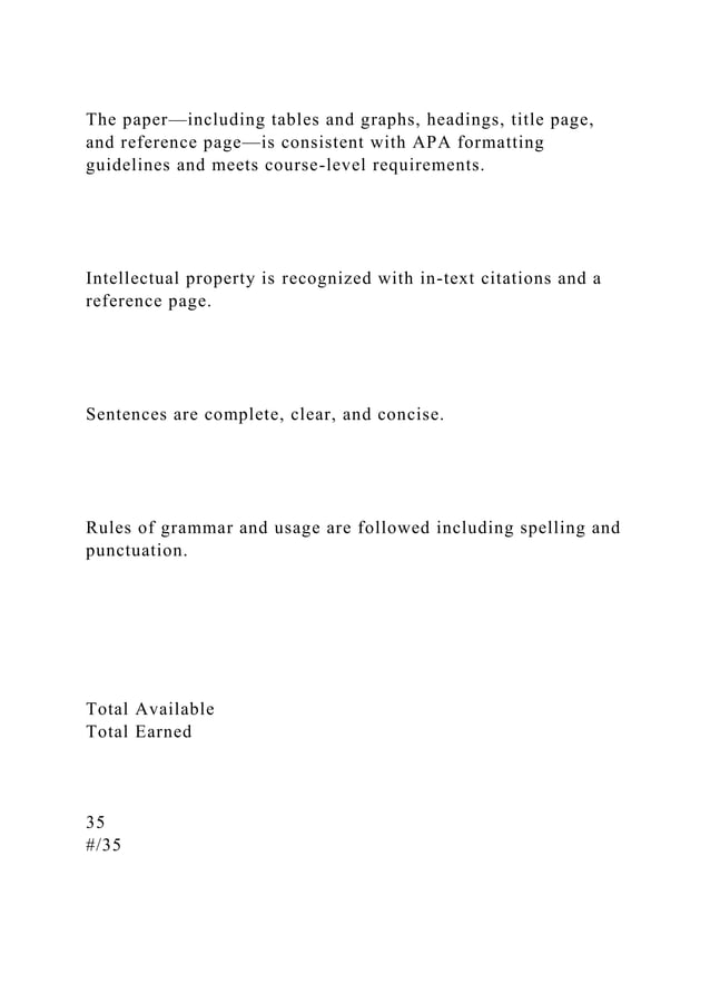 Strategic Plan, Part 1 External Environmental Scan Grading Guide.docx