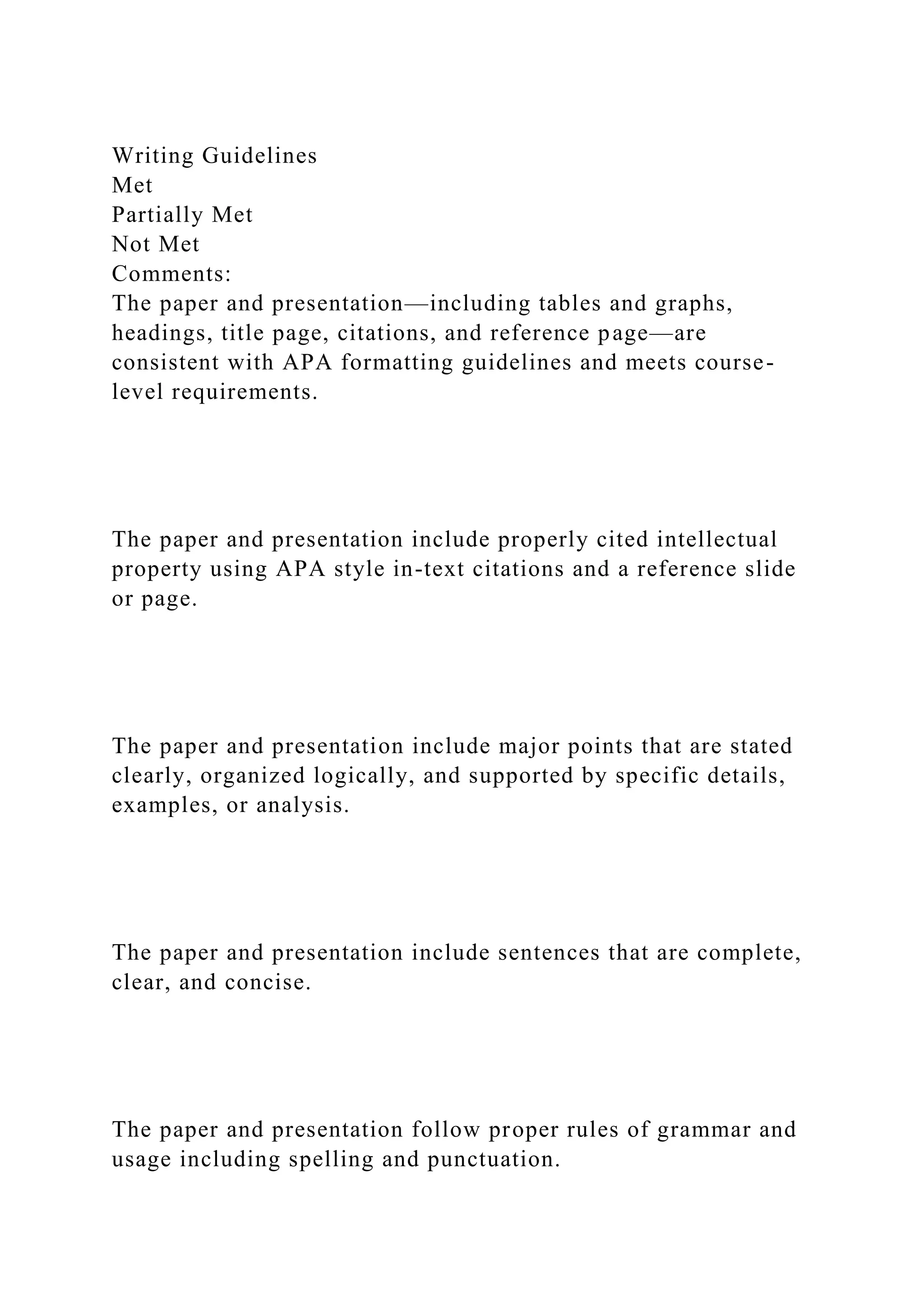 Writing Guidelines
Met
Partially Met
Not Met
Comments:
The paper and presentation—including tables and graphs,
headings, title page, citations, and reference page—are
consistent with APA formatting guidelines and meets course-
level requirements.
The paper and presentation include properly cited intellectual
property using APA style in-text citations and a reference slide
or page.
The paper and presentation include major points that are stated
clearly, organized logically, and supported by specific details,
examples, or analysis.
The paper and presentation include sentences that are complete,
clear, and concise.
The paper and presentation follow proper rules of grammar and
usage including spelling and punctuation.
 