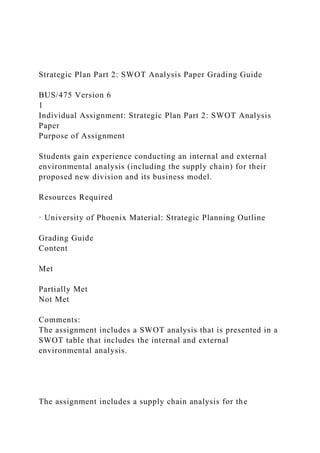 Strategic Plan Part 2: SWOT Analysis Paper Grading Guide
BUS/475 Version 6
1
Individual Assignment: Strategic Plan Part 2: SWOT Analysis
Paper
Purpose of Assignment
Students gain experience conducting an internal and external
environmental analysis (including the supply chain) for their
proposed new division and its business model.
Resources Required
· University of Phoenix Material: Strategic Planning Outline
Grading Guide
Content
Met
Partially Met
Not Met
Comments:
The assignment includes a SWOT analysis that is presented in a
SWOT table that includes the internal and external
environmental analysis.
The assignment includes a supply chain analysis for the
 