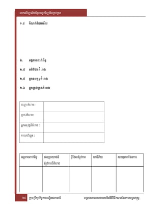 saklviTüal½yExµrbec©kviTüanigRKb;RKg

1>4 kMNt;niymn½y




2>      GgÁPaBBak;B½n§
2>4 GtifiCnKMerag
2>5 Gñk]btßmÖKMerag
2>6 GñkRKb;RKgKMerag


 eQµaHKMerag³

 m©as;KMerag³

 GñkGnuvtþn_KMerag³

 kalbriecäT³



 GgÁPaBBak;B½n§       plRbeyaCn_         GVIEdltMrUvkar     haniP½y             skmµPaBEpnkar
                      tMrUvkarBIKMerag




  24 RkumRbwkSakic©karbNÐitsPaGb;rM                  BRgageKalneya)aynignItiviFIksagEpnkaryuT§sa®sþ
 