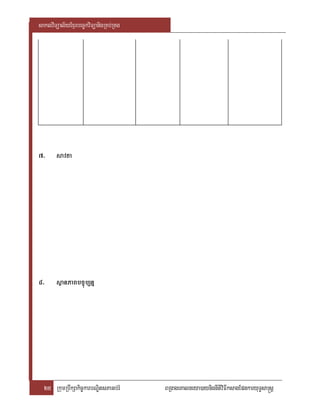 saklviTüal½yExµrbec©kviTüanigRKb;RKg




7>     savta




8>     sßanPaBbc©úb,nñ




  25 RkumRbwkSakic©karbNÐitsPaGb;rM    BRgageKalneya)aynignItiviFIksagEpnkaryuT§sa®sþ
 