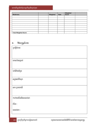 saklviTüal½yExµrbec©kviTüanigRKb;RKg
                                                            Weighted
 Weakness                              Weighted   Rate      Score




 Total Weighted Score




8> viFIsa®sþKMerag
 RbvtþiKMerag


 eKalbMngTUeTA


 haniP½ydMbUg

 lT§plrMBwgTuk

 sar³RbeyaCn¾


 karvaytMélnigeBlevla
 tMél :
 eBlevla :


  30 RkumRbwkSakic©karbNÐitsPaGb;rM      BRgageKalneya)aynignItiviFIksagEpnkaryuT§sa®sþ
 