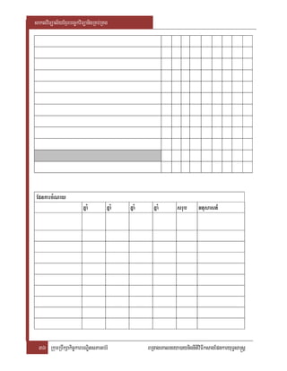 saklviTüal½yExµrbec©kviTüanigRKb;RKg




EpnkarcMNay
                       qñaM        qñaM   qñaM     qñaM       srub      Gnusasn¾




  36 RkumRbwkSakic©karbNÐitsPaGb;rM              BRgageKalneya)aynignItiviFIksagEpnkaryuT§sa®sþ
 