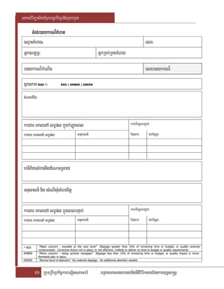 saklviTüal½yExµrbec©kviTüanigRKb;RKg

     TMrg;;r)aykarN¾KMerag
        g
 eQµaHKMerag:                                                                                   elx:
 Gñk]btþmÖ:                                                 GñkRKb;RKgKMerag:

 r)aykarN¾kMeNIn                                                                                elxr)aykarN¾

 sßanPaB     RAG *:           RED / AMBER / GREEN



 cMNgeCIg³



 kargar eKaledA lT§pl kñúgkMLúgeBl                                                 karbriecäTbBa©ab;

 kargar eKaledA lT§pl                     Gnusasn¾                                 Epnkar          Cak;Esþg




 hniP½ysMxan;nigdMeNaHRsay

 Gnusasn¾ nig sMeNIsMusMerccitþ

 kargar eKaledA lT§pl kñúgeBlbnÞab;                                                karbriecäTbBa©ab;

 kargar eKaledA lT§pl                     Gnusasn¾                                 Epnkar          Cak;Esþg




 * RED       "Major concern - escalate to the next level"      Slippage greater than 10% of remaining time or budget, or quality severely
             compromised. Corrective Action not in place, or not effective. Unlikely to deliver on time to budget or quality requirements
 AMBER       "Minor concern – being actively managed” Slippage less than 10% of remaining time or budget, or quality impact is minor.
             Remedial plan in place.
 GREEN       "Normal level of attention" No material slippage. No additional attention needed



         56 RkumRbwkSakic©karbNÐitsPaGb;rM                   BRgageKalneya)aynignItiviFIksagEpnkaryuT§sa®sþ
 