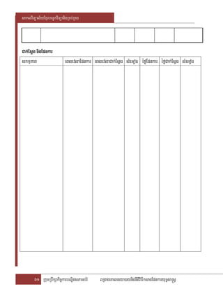 saklviTüal½yExµrbec©kviTüanigRKb;RKg



Cak;Esþ
Cak;Esþg nigEpnkar
skmµPaB                    eBlevlaEpnkar eBlevlaCak;Esþg lMeGog éføEpnkar éføCak;Esþg lMeGog




       61 RkumRbwkSakic©karbNÐitsPaGb;rM    BRgageKalneya)aynignItiviFIksagEpnkaryuT§sa®sþ
 