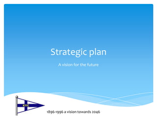 Strategic plan
      A vision for the future




1896-1996 a vision towards 2046
 