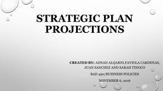STRATEGIC PLAN
PROJECTIONS
CREATED BY: ADNAN ALQARNI,FAVIOLA CARDENAS,
JUAN SANCHEZ AND SARAH TINOCO
BAD 490/BUSINESS POLICIES
NOVEMBER 6, 2016
 