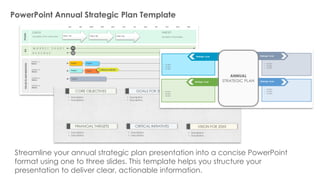 An Annual Strategic Plan Template for PowerPoint | PPTX