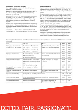 Strategic Plan Update