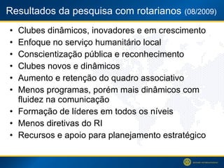 Resultados da pesquisa com rotarianos   (08/2009) Clubes dinâmicos, inovadores e em crescimento Enfoque no serviço humanitário local Conscientização pública e reconhecimento Clubes novos e dinâmicos Aumento e retenção do quadro associativo Menos programas, porém mais dinâmicos com fluidez na comunicação Formação de líderes em todos os níveis Menos diretivas do RI Recursos e apoio para planejamento estratégico 