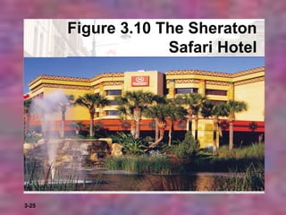 3-25
Figure 3.10 The Sheraton
Safari Hotel
 
