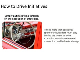 How to Drive Initiatives

 
