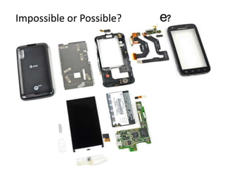 IImpossible orl Possible? bi l e?
m
possi bi e o Possi

 