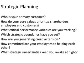 Strategic Planning
Who is your primary customer?
How do your core values prioritize shareholders,
employees and customers?
What critical performance variables are you tracking?
Which strategic boundaries have you set?
How are you generating creative tension?
How committed are your employees to helping each
other?
What strategic uncertainties keep you awake at night?

 