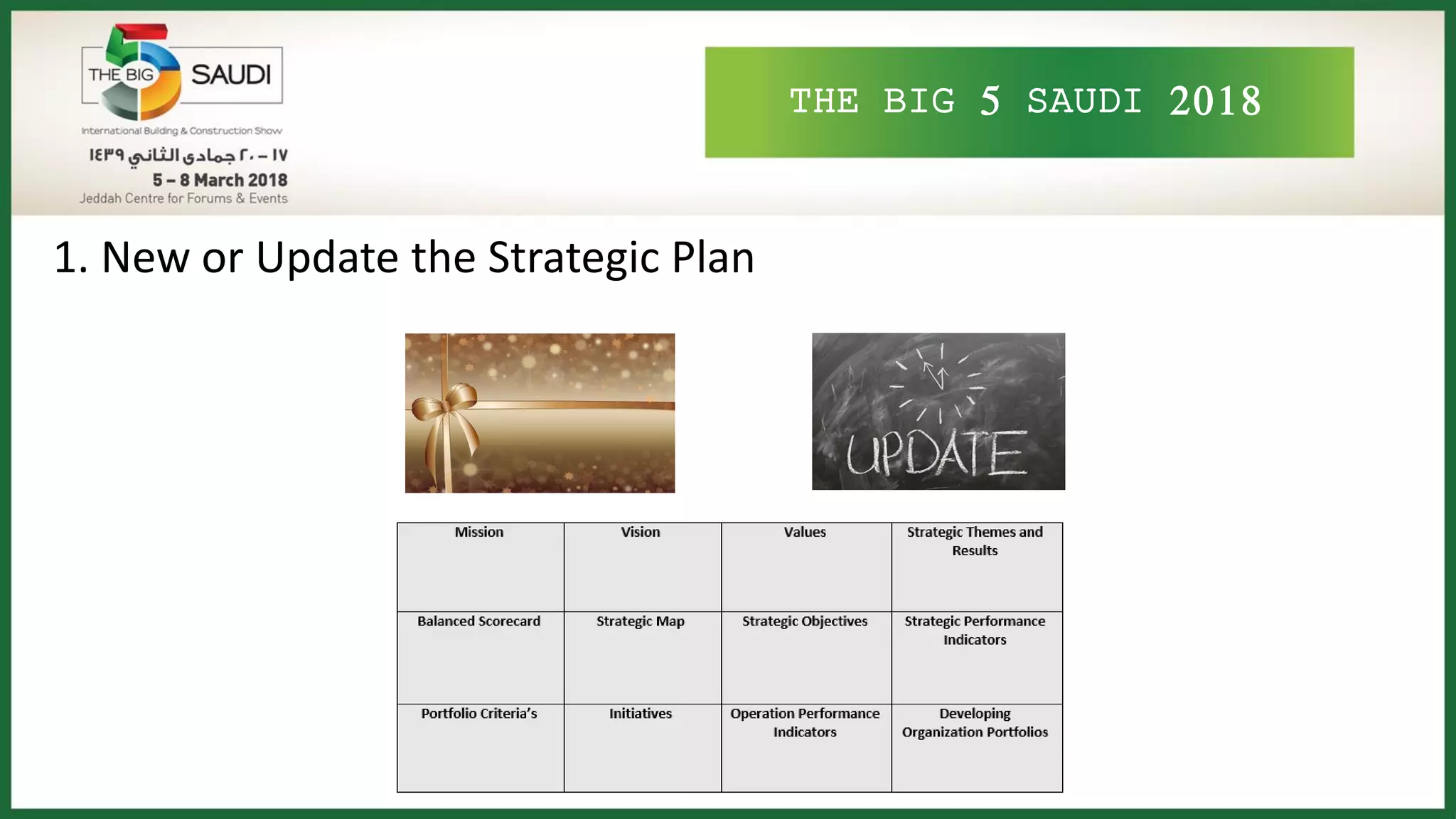 THE BIG 5 SAUDI 2018
1. New or Update the Strategic Plan
 