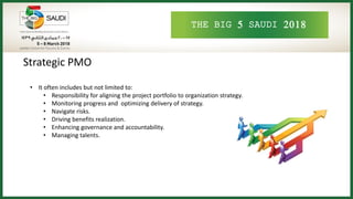 THE BIG 5 SAUDI 2018
Strategic PMO
• It often includes but not limited to:
• Responsibility for aligning the project portfolio to organization strategy.
• Monitoring progress and optimizing delivery of strategy.
• Navigate risks.
• Driving benefits realization.
• Enhancing governance and accountability.
• Managing talents.
 