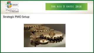 THE BIG 5 SAUDI 2018
Strategic PMO Setup
 