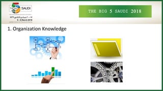 THE BIG 5 SAUDI 2018
1. Organization Knowledge
 